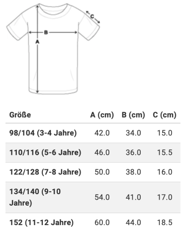 CVJM Traunreut Kids 2023 Größentabelle
